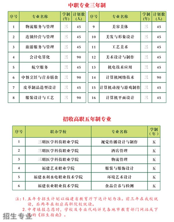 校园环境1 校园环境1