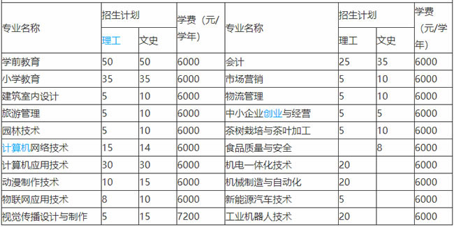 宁德职业中专学校 宁德职业中专学校