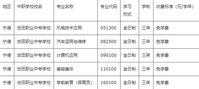 古田职业中专学校 古田职业中专学校