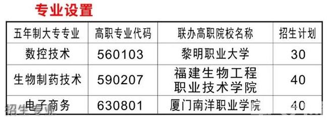 永春职业中专学校招生计划 永春职业中专学校招生计划