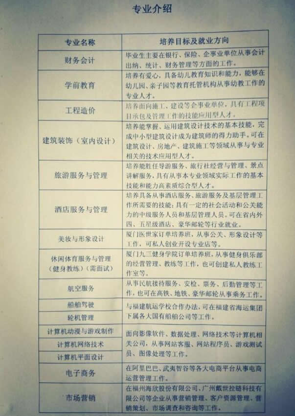 南平市武夷旅游商贸学校专业介绍