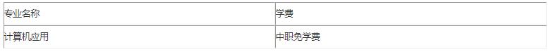 六盘水西南计算机职业技校有哪些专业 哪个专业好 六盘水西南计算机职业技校有哪些专业 哪个专业好