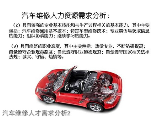 惠水中等职业学校(惠水职校)汽车专业人才需要分析2