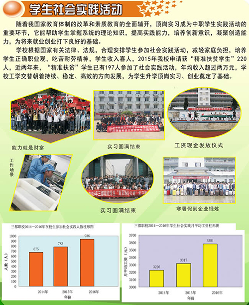 三都民族中等职业学校就业怎么样
