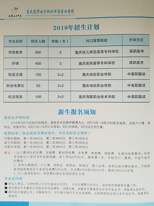 重庆光华女子职业中等专业学校招生简章7 重庆光华女子职业中等专业学校招生简章7
