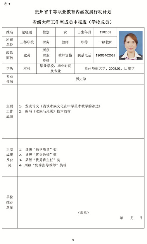 三都水族自治县民族中等职业学校蒙晓丽