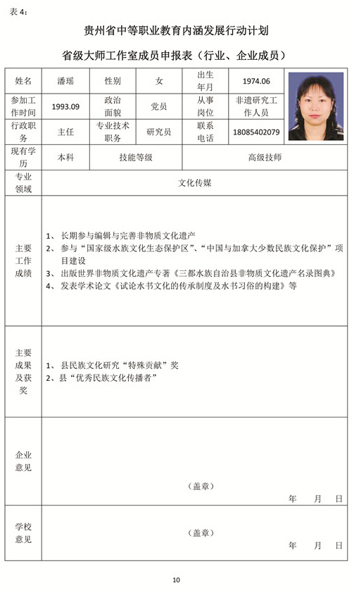 三都水族自治县民族中等职业学校潘瑶