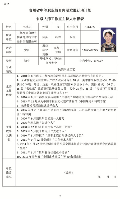 三都水族自治县民族中等职业学校韦桃花
