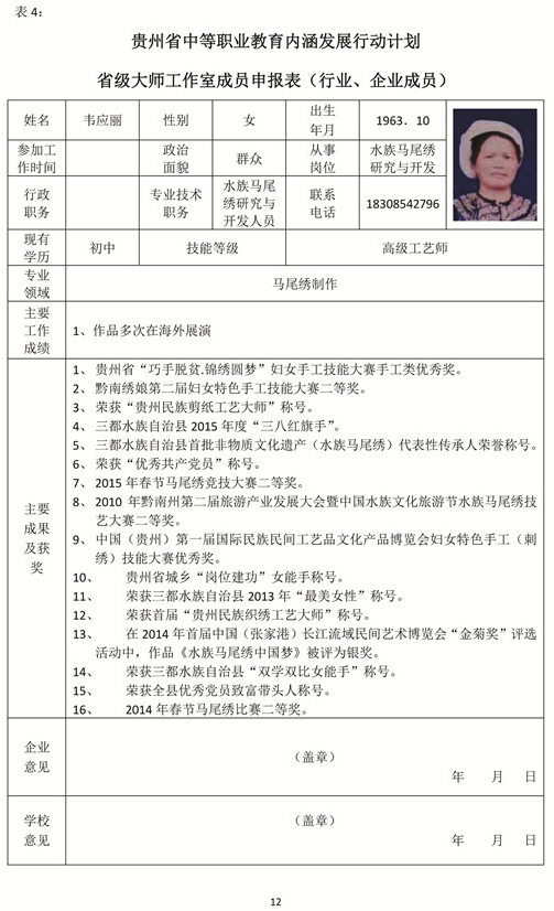 三都水族自治县民族中等职业学校韦应丽